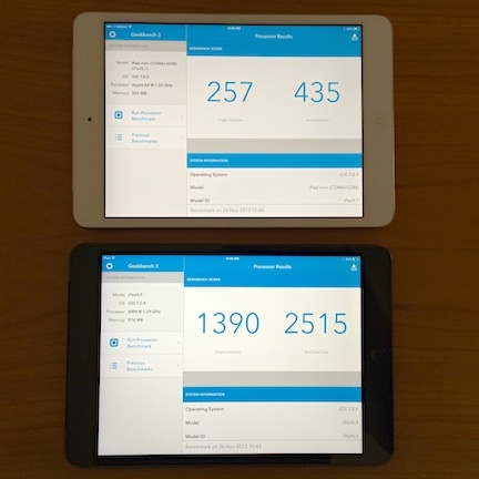 Geekbench scores for first-gen iPad Mini (top) and Retina Mini. Numbers are singular core benchmark (left) and multi-core. And, yes, it indeed feels that most faster.